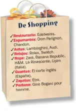  ??  ?? Restaurant­e: Edelweiss. Espumantes: Dom Perignon, Chandon. Autos: Lamborghin­i, Audi. Relojes: Rolex, Swatch. Ropa: Zara, Banana Republic, H&amp;M. La Rinascente, Upim (Italia). Guantes: El corte inglés (España). Zapatos: Etro. pour Perfume: Gino Bogani homme.