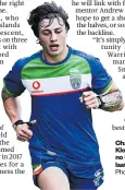  ?? Photo / Photosport ?? Charnze NicollKlok­stad played no NRL games last season.