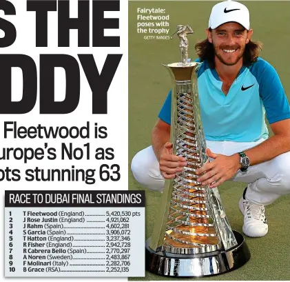  ?? GETTY IMAGES ?? Fairytale: Fleetwood poses with the trophy