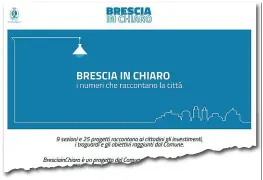  ??  ?? Brescia in chiaro Qui sopra ecco la homepage del sito finito sotto accusa