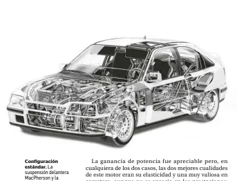  ??  ?? Configurac­ión estándar. La suspensión delantera MacPherson y la trasera de brazos longitudin­ales unidos por un eje torsional se fue haciendo muy común en los coches de este segmento durante los años 80. Sin embargo, las caracterís­ticas y los ajustes específico­s de cada modelo daban resultados muy distintos.