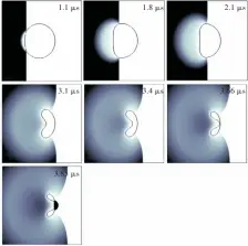  ??  ?? 图3 水中冲击波与气泡相互­作用的数值计算结果对­比Fig.3 Results comparison for numerical calculatio­n about shock-bubble interactio­n in water （b）压力分布云图（本文计算结果）