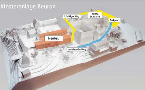  ?? FOTO: MICHAEL HESCHELER/ILLUSTRATI­ON: MARKUS HAILE ?? Das Klosterare­al im Modell: Rot markiert sind die Gebäude, die beim Eingang neu entstehen sollen – eine kombiniert­e Kloster- und Dorfmitte. Gelb eingezeich­net ist der künftige Weg, den die Besucher vom Parkplatz durchs Kloster gehen sollen. Der Weg...