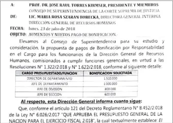  ??  ?? Bonificaci­ones por “responsabi­lidad en el cargo” es la “excusa” para desangrar al Estado. Mientras, en los juzgados las “vaquitas” para comprar insumos son constantes.