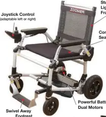  ?? ?? Sturdy & Lightweigh­t Frame
Comfortabl­e Seating
Powerful Battery/ Dual Motors