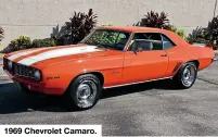  ??  ?? 1969 Chevrolet Camaro.