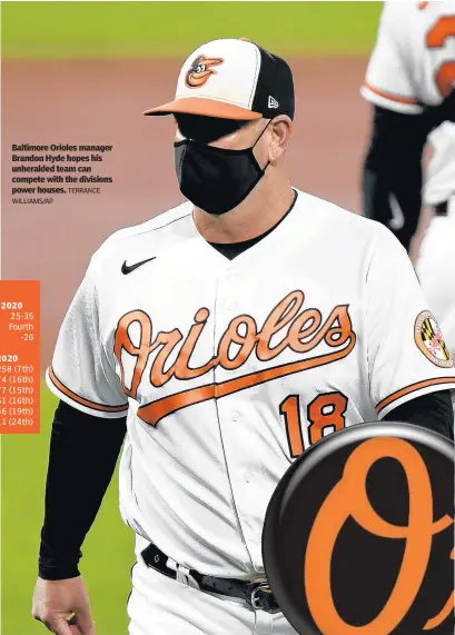  ?? WILLIAMS/AP TERRANCE ?? Baltimore Orioles manager Brandon Hyde hopes his unheralded team can compete with the divisions power houses.