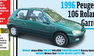 1996-peugeot-106-roland-garros-pressreader