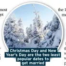  ??  ?? Christmas Day and New Year’s Day are the two least popular dates to get married
