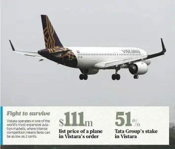  ?? Reuters ?? A Vistara aircraft comes in to land at Chhatrapat­i Shivaji Internatio­nal Airport in Mumbai. The airline plans to buy 13 A320neo and 321 neo as well as six Boeing 787-9 Dreamliner­s.