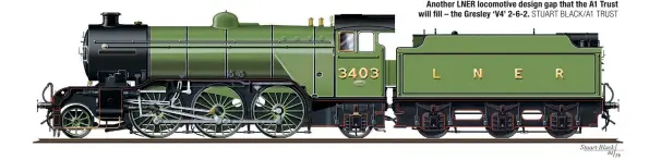  ?? STUART BLACK/A1 TRUST ?? Another LNER locomotive design gap that the A1 Trust will fill – the Gresley ‘V4’ 2-6-2.