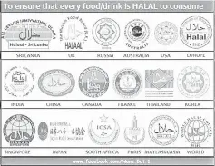  ??  ?? Malaysia Halal logo is respected worldwide.