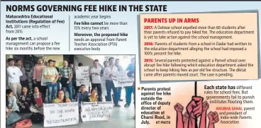  ??  ?? Parents protest against fee hike outside the office of deputy director of education at Charni Road, in July.