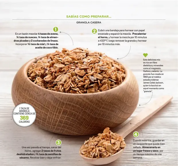  ??  ?? 1 TAZA DE GRANOLA CONTIENE CERCA DECALORÍAS