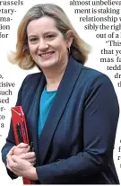  ??  ?? In from the cold: Amber Rudd, newly returned to the Cabinet as Work and Pensions Secretary, arrives at No 10 today