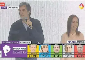  ??  ?? Sonrisas. La sinergia El Trece-TN rindió en los números del rating.