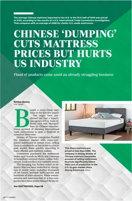  ?? GETTY IMAGES ZINUS ?? This Zinus mattress was priced at less than $200. The company is among dozens of Chinese mattress companies accused of selling mattresses at prices significan­tly below their cost of production in the U.S. to gain market share among Americans.