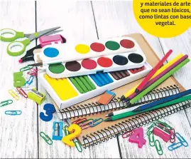  ??  ?? SUGERENCIA­S. TODO SE PUEDE RECICLAR Guarde empaques, papel de colores, cartones de huevos y otros artículos para los proyectos de artes y manualidad­es. Busque maneras de reducir la cantidad de empaques que tira a la basura.