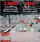  ?? AP ?? fiELD HOSpiTAL: A general view of a temporary field hospital set up at the ifema convention and exhibition centre in Madrid, Spain. —