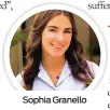  ?? ?? Sophia Granello