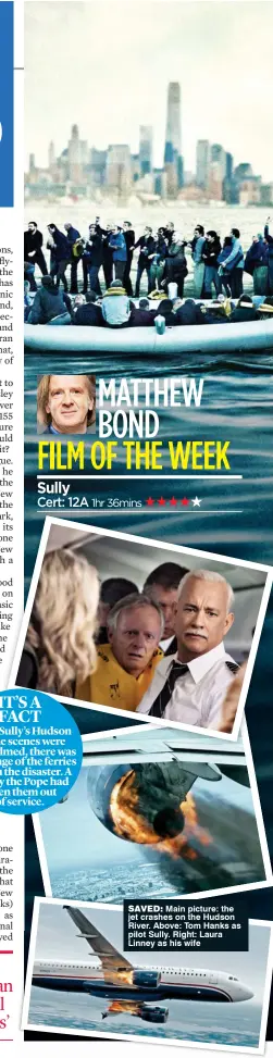  ??  ?? SAved: Main picture: the jet crashes on the Hudson River. Above: Tom Hanks as pilot Sully. Right: Laura Linney as his wife