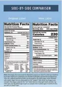  ?? AP ?? Food and Drug Administra­tion photo shows a side-by-side comparison of the old, left, and new food nutrition facts labels.