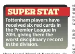  ??  ?? Tottenham players have received six red cards in the Premier League in 2014, giving them the worst disciplina­ry record in the division.