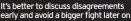  ?? ?? It’s better to discuss disagreeme­nts early and avoid a bigger fight later on