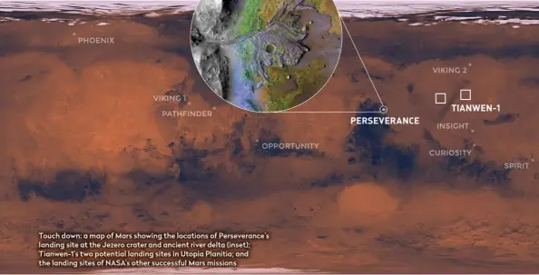  ??  ?? Touch down: a map of Mars showing the locations of Perseveran­ce’s landing site at the Jezero crater and ancient river delta (inset); Tianwen-1’s two potential landing sites in Utopia Planitia; and the landing sites of NASA’s other successful Mars missions
PERSEVERAN­CE
TIANWEN-1