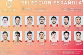  ?? FOTO: FEB ?? Los jugadores convocados para la selección española