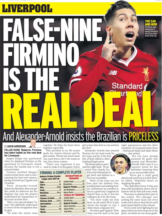  ??  ?? Firmino was hailed as a great forward.. and the stats back that up