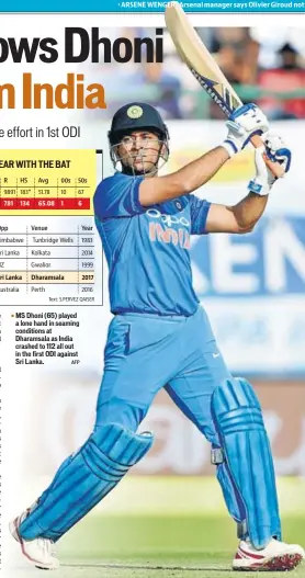  ?? AFP ?? MS Dhoni (65) played a lone hand in seaming conditions at Dharamsala as India crashed to 112 all out in the first ODI against Sri Lanka.