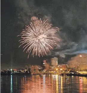 downtown memphis fireworks july 4th 2025