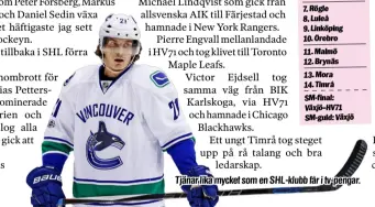  ??  ?? Tjänar lika mycket som en SHL-klubb får i tv-pengar.