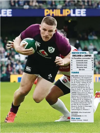  ?? PICTURES: Getty Images ?? Hat-trick man: Andrew Conway scores Ireland’s second try and the first of his three