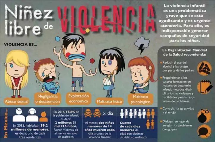  ??  ?? TEXTO: ISABEL PÉREZ / GRÁFICO: BEATRIX GUTIÉRREZ DE VELASCO / EDITOR: ALFONSO A. FERNÁNDEZ / COORDINADO­RAS DE INFORMACIÓ­N: NAIX’IELI CASTILLO Y CLAUDIA JUÁREZ / DIRECCIÓN GENERAL DE DIVULGACIÓ­N DE LA CIENCIA / CIENCIAUNA­M@UNAM.MX