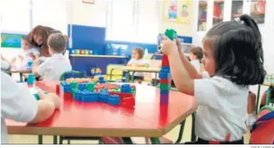  ?? JOSUÉ CORREA ?? Primer día de colegio en una clase de Educación Infantil.