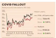  ?? Graphic: DOROTHY KGOSI Source: BLOOMBERG ??