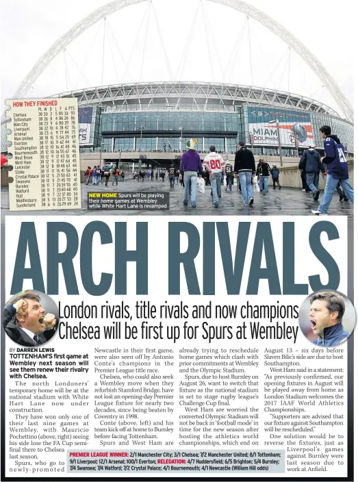  ??  ?? NEW HOME Spurs will be playing their home games at Wembley while White Hart Lane is revamped