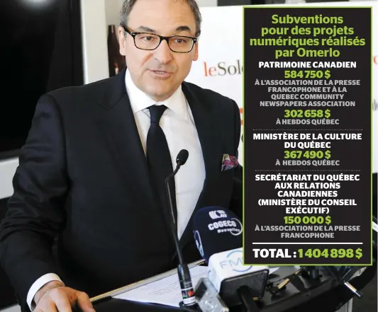  ?? PHOTO D’ARCHIVES, STEVENS LEBLANC ?? L’ancien ministre libéral Martin Cauchon lors d’un point de presse, en mars 2015, après avoir acquis six quotidiens de GESCA.