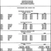  ?? CONTRIBUTE­D ?? List of 2018/2019 rates from SWA.