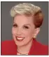  ?? JEANNE PHILLIPS DEAR ABBY ??