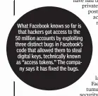  ??  ?? What Facebook knows so far is that hackers got access to the 50 million accounts by exploiting three distinct bugs in Facebook’s code that allowed them to steal digital keys, technicall­y known as “access tokens.” The company says it has fixed the bugs.