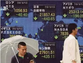  ?? [FOTO AFP] ?? Nikkei Jepun hilang 2.0 peratus, semalam.