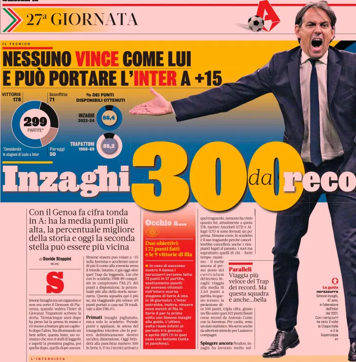  ?? ?? ●
La guida nerazzurra Simone Inzaghi, 47 anni, è l’allenatore dell’Inter dal 2021. Con i nerazzurri ha vinto 2 volte la Coppa Italia e 3 la Supercoppa