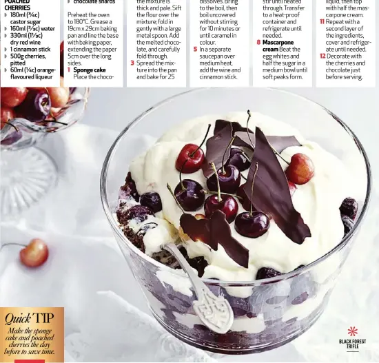  ?? ?? * BLACK FOREST TRIFLE