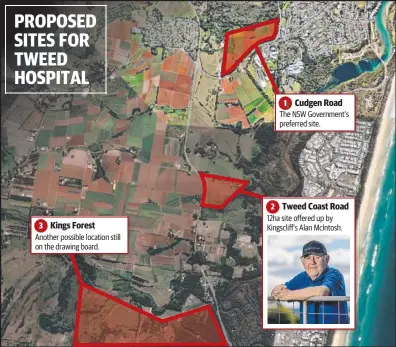  ??  ?? 3 Kings Forest
Another possible location still on the drawing board. 1 Cudgen Road The NSW Government’s preferred site.
2 Tweed Coast Road
12ha site offered up by Kingscliff’s Alan McIntosh.