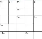  ??  ?? Place numbers into the puzzle cells so that each row and column contains each of the digits from 1 to 5. No number is to be repeated in any row or column. Each bold-outlined cells contain a hint of a number and one of the mathematic­al symbols + x - /. The number is the result of the operation represente­d by the symbol to the digits contained.