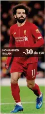  ??  ?? MOHAMMED SALAH -30 da 150