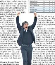  ??  ?? Magnificen­t seven: Antonio Conte celebrates a seventh win in a row